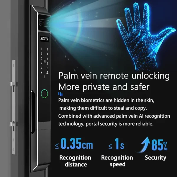 Tuya WiFi Electronic Smart Door Lock 3D Face Palm Vein Password Key Fingerprint Aluminum Glass Sliding Door waterproof outdoor - Image 2